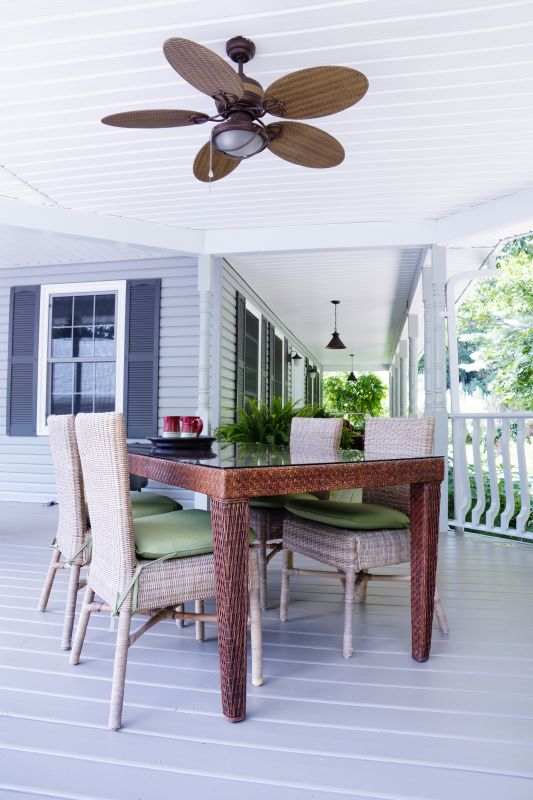 Commercial Ceiling Fan Service in Littleton, CO